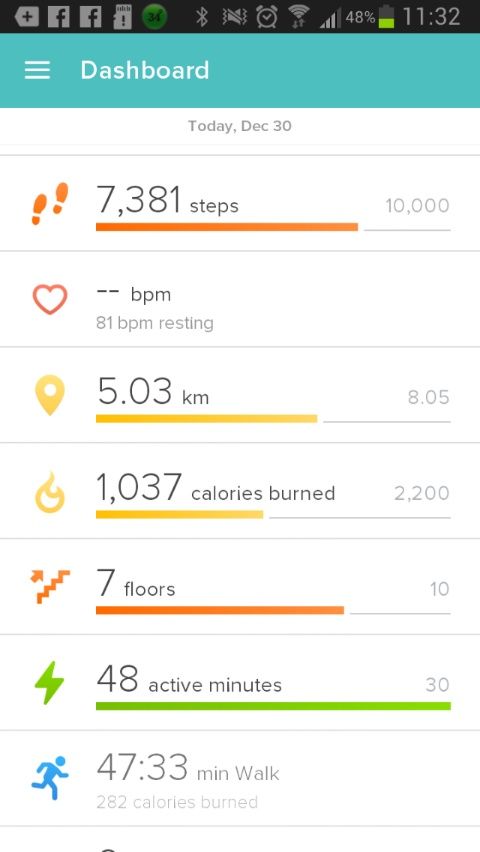 Fitbit stats for 30th Dec 2015
